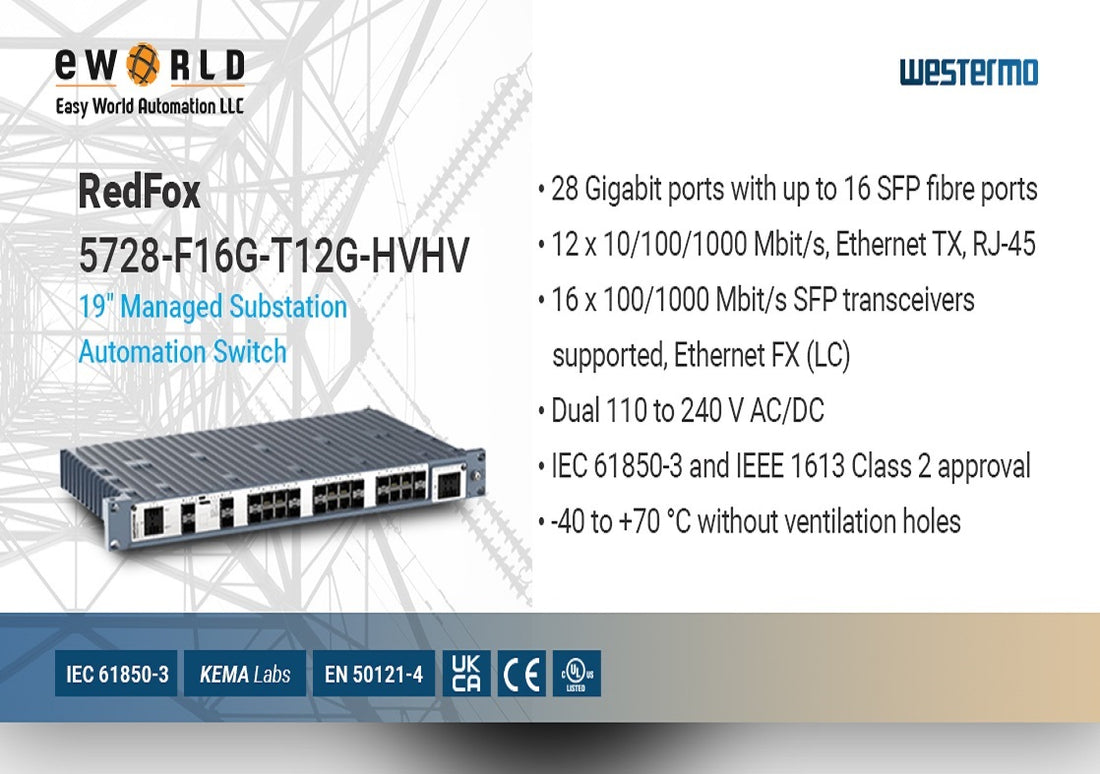 Westermo RedFox-5728-F16G-T12G-HVHV Managed Ethernet Switch